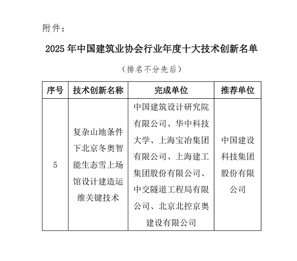 凯时KB88·(中国区)官方网站
