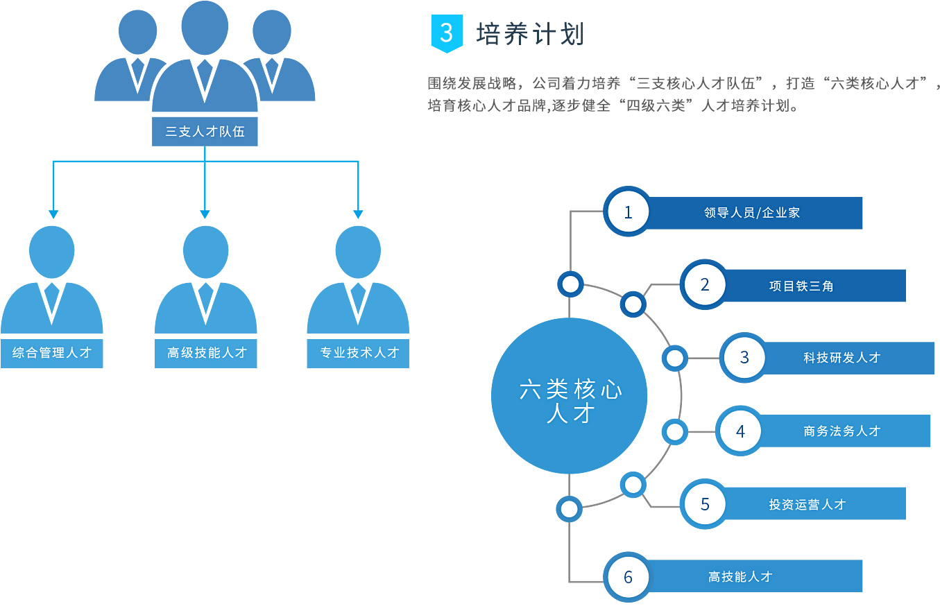 凯时KB88·(中国区)官方网站